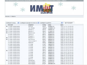 Имот България сайт оферти