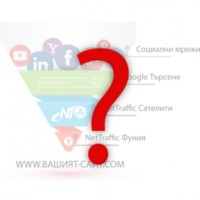 Какво е Нет Трафик Фуния (Net Traffic Funnel)